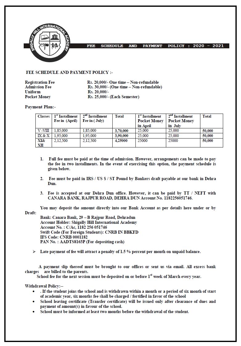 The complete web developer guideline 2023